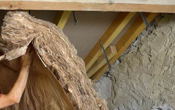Achmore pitched roof insulation costs